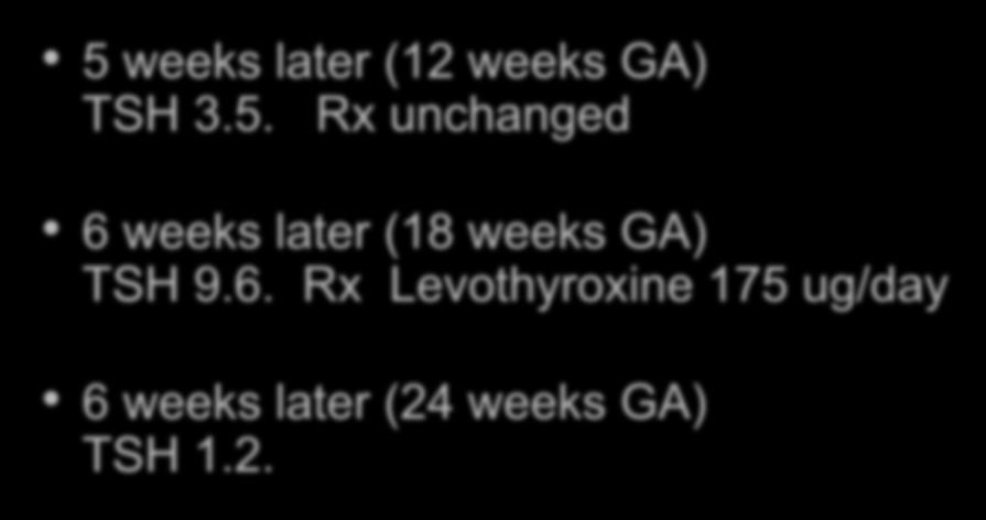Case 3: 5 weeks later (12 weeks GA) TSH 3.5. Rx unchanged 6 weeks later (18 weeks GA) TSH 9.