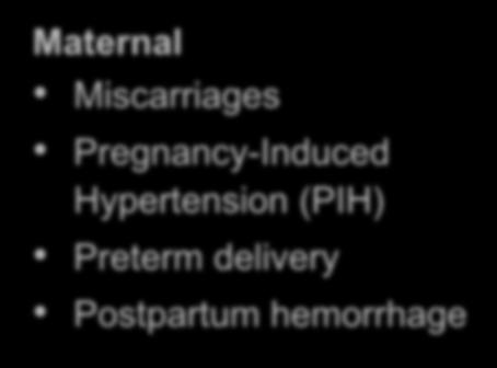 Hypothyroidism: Maternal and Fetal Risks Maternal Miscarriages