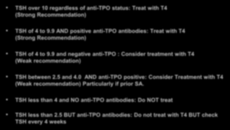 2017 Guidelines of the American Thyroid Association for the Diagnosis and Management of Thyroid Disease During Pregnancy and the Postpartum TSH over 10 regardless of anti-tpo status: Treat with T4
