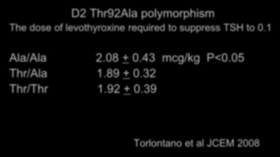 Polymorphisms in the Type 2 Deiodinase D2 Thr92Ala polymorphism The dose of levothyroxine required to suppress