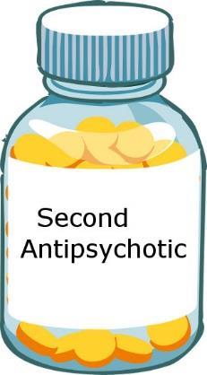 Meta-Analysis of 2 Antipsychotics Galling and colleagues (2017) studied adding a second antipsychotic to ongoing use of the first antipsychotic for patients who did not improve sufficiently with