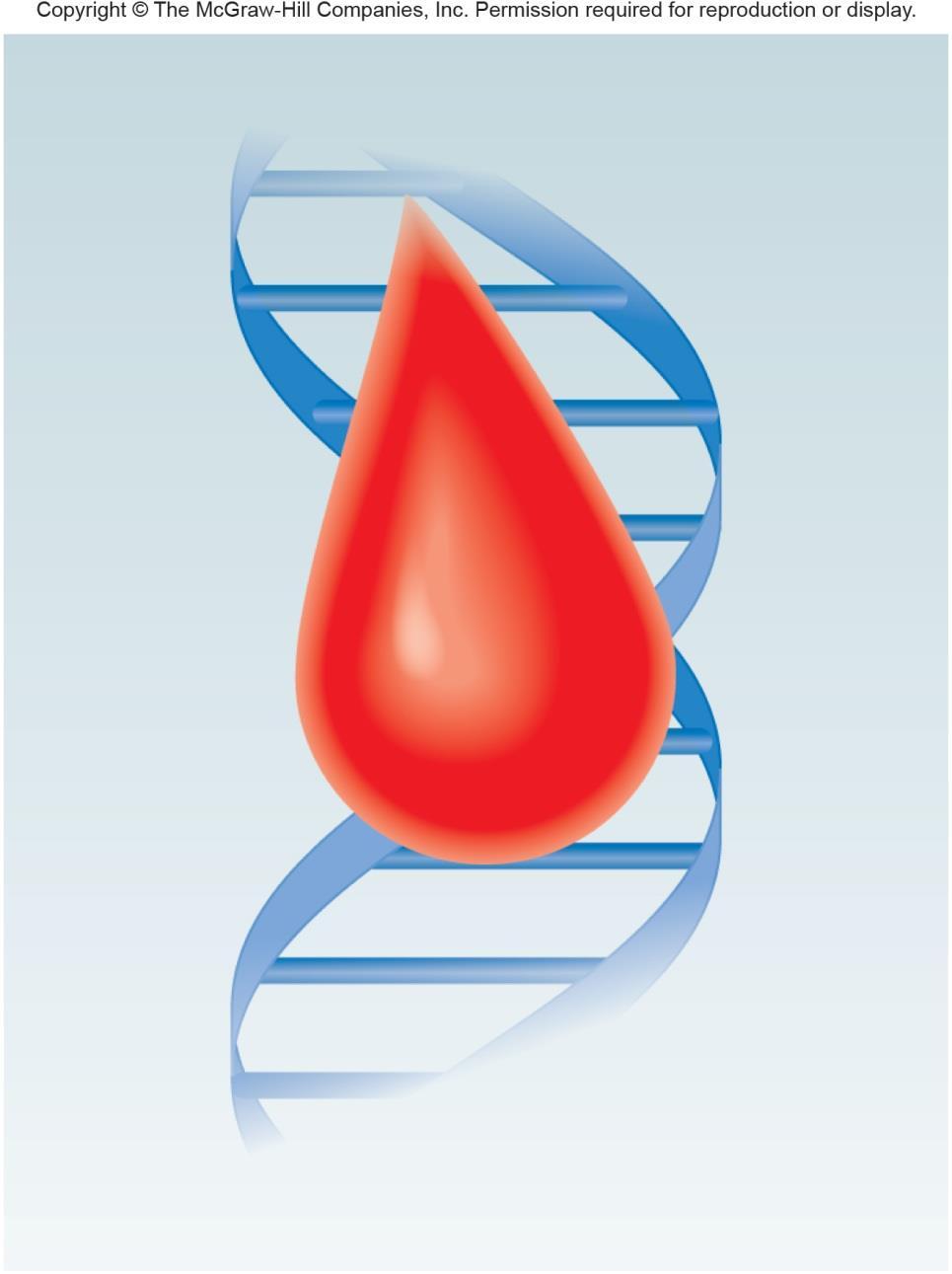 Bloodgen is a consortium of European blood banks and universities investigating