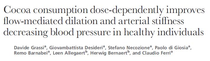 Grassi, Journal of Hypertension 2015 Design: Randomized, double blind, controlled, cross-over.