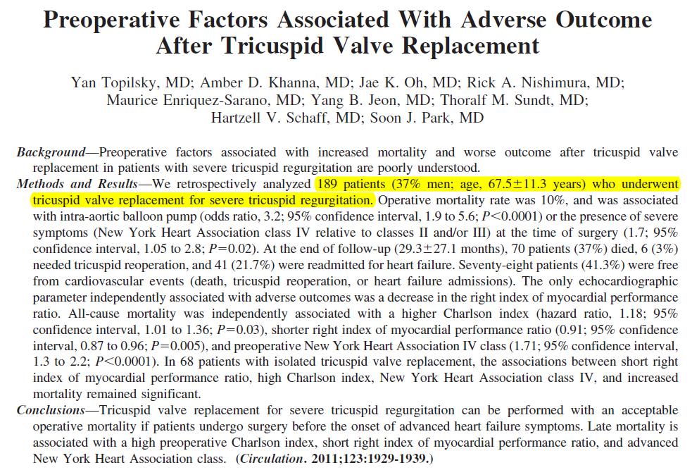 Operative mortality 10% Predictive factors of post-op outcome -Age /