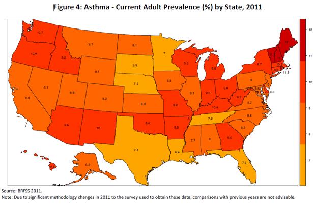Asthma Facts Asthma cost the US $56 Billion dollars a year**** 1 in 11 children have asthma* 1 in 12 adults have asthma* 1 in 5 children with asthma went to an emergency department for asthmarelated