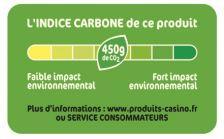 Sustainability & Carbon Foot print Carbon