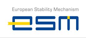European Stability Mechanism Guideline on Precautionary Financial Assistance Article 1 Aim and scope The objective of precautionary financial assistance is to support sound policies and prevent