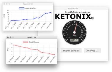 19.SPECIFICATIONS (KETONIX USB) KETONIX USB Indicates your ketone production by analyzing your breath.