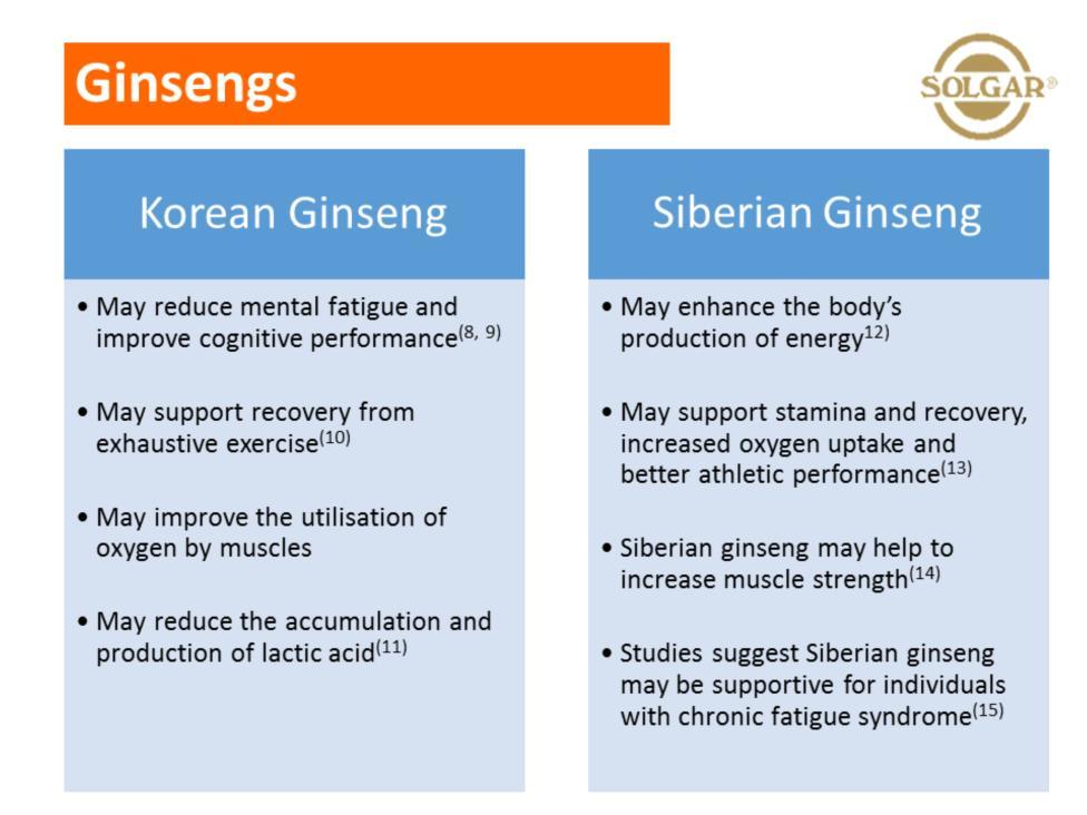American, Korean and Siberian ginseng are all adaptogenic, help to support the function of the adrenal glands, can help to moderate tolerance to stress and can act as immune tonics
