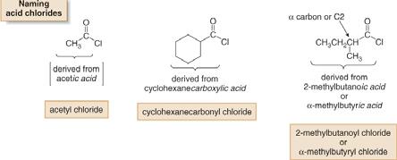 Nomenclature Acid Chlorides For acyclic acid chlorides: change the suffix ic acid of the parent carboxylic acid to the suffix yl chloride; or When the COCl group is