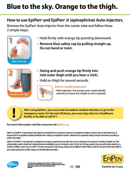 Appendices: Appendix 1: How to use EpiPen Auto-injectors Poster may be