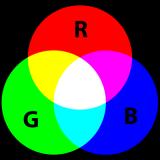 Normal Color Vision Color is perceived because objects selectively absorb certain wavelengths of light while transmitting the other wavelength The object will take on the color of the wavelength of