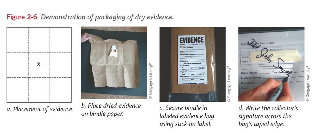 Packaging Evidence The paper bindle is ideal packaging fr small, dry, trace
