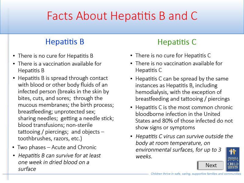 Slide 24 - Slide 24 There is no cure for Hepatitis B; There is a vaccination available for Hepatitis B; Hepatitis B is spread through contact with blood or other body fluids of an infected person;