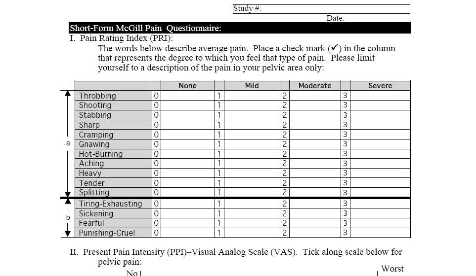 Light Therapy and Ultrasound 8 McGill Short Form Pain Questionnaire I. Pain Rating Index (PRI): The words below describe average pain.