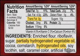 Hydrogenated oil and trans fat why