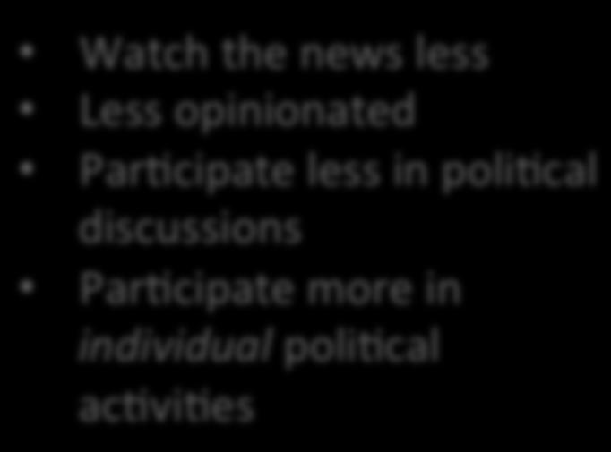 Watch the news less Less opinionated Par-cipate less