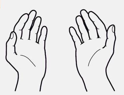 rotational movement Rub tips of fingers