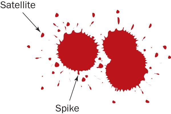 Satellite droplets When blood falls from a height, or at a high velocity, It overcomes its natural cohesiveness, and separates from the main droplet