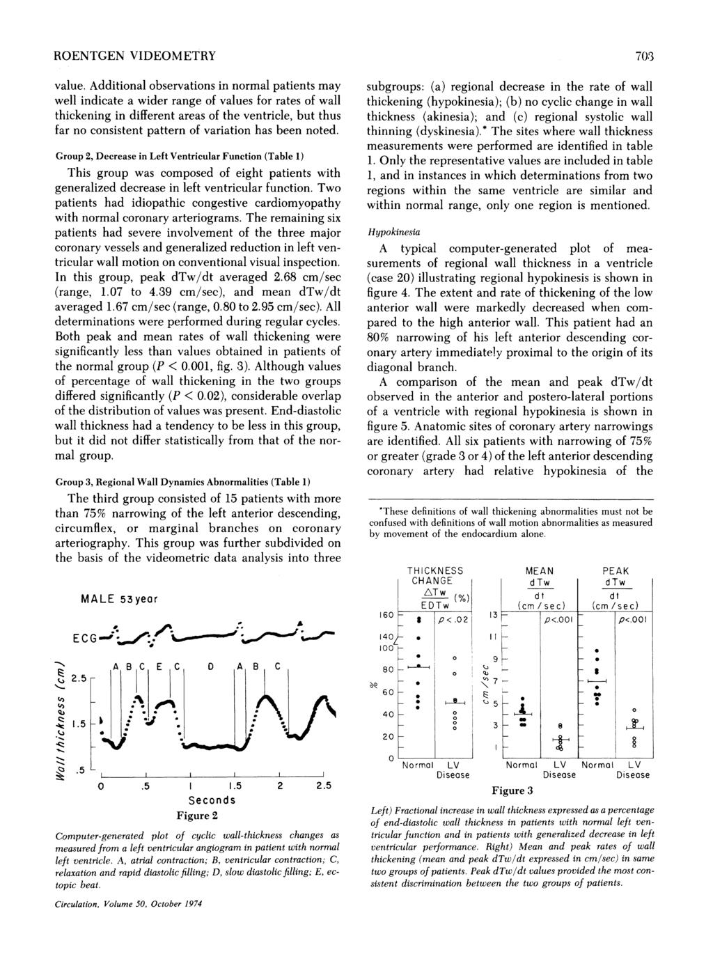 Downloaded from http://ir.ahajournals.org/ by guest on July 12, 218 ROENTGEN VIDEOMETRY value.