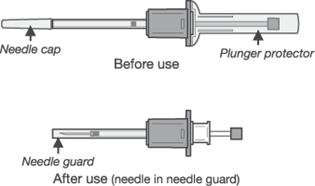 Instructions for administration of the product The following instructions explain how to inject Somatuline Autogel. PLEASE READ ALL THE INSTRUCTIONS CAREFULLY BEFORE STARTING THE INJECTION.