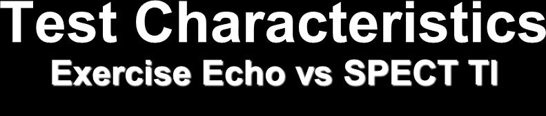 Specificity Exercise Echo vs SPECT Tl %