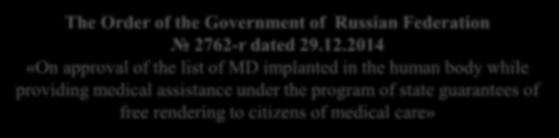 2015 «On state regulation of prices for MD included into the list of MD implanted in the human body while providing medical assistance under the program of state