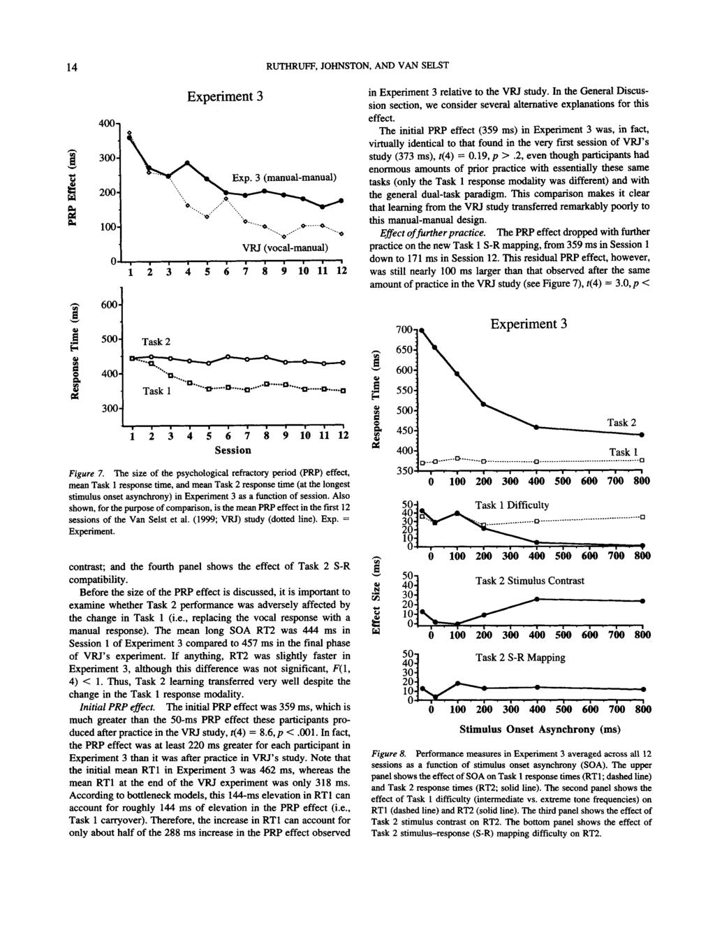 14 RUTHRUFF, JOHNSTON, AND VAN SELST 400-, 300-200 100 0 Experiment 3 Exp. 3 (manual-manual) " -.... VRJ (vocal-manual) 1 2 3 4 5 6 7 8 9 10 11 12 in Experiment 3 relative to the VRJ study.