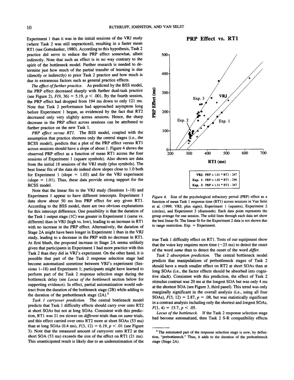 10 RUTHRUFF, JOHNSTON, AND VAN SELST Experiment 1 than it was in the initial sessions of the VRJ study (where Task 2 was still unpracticed), resulting in a faster mean RT1 (see Gottsdanker, 1980).
