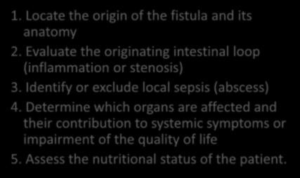 The main aspects in planning a strategy for the management of CD fistulae are 1. Locate the origin of the fistula and its anatomy 2.