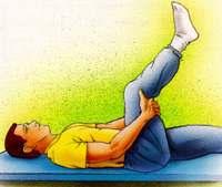 Repeat 5 times on each side. Lumbar Stabilization Exercises With Swiss Ball Abdominal muscles must remain contracted during each exercise (see Abdominal Contraction).