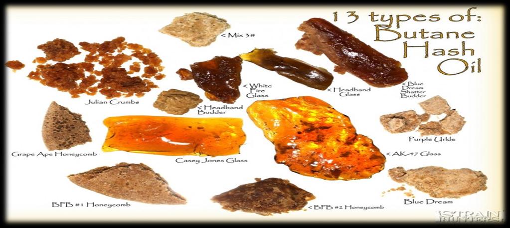 Concentrated Marijuana Commonly called DABS WAXES,