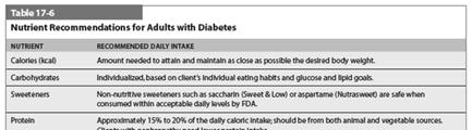 TABLE 17-6 Nutrient Recommendations for Adults with Diabetes.