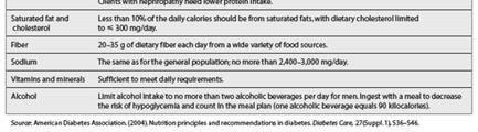 preparation, p age-related changes in taste and smell, dental health Consider: age-related decline in calorie needs and reduced physical activity Might be on
