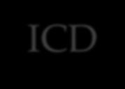 ICD-10 Conventions Excludes Excludes1 consider these codes instead (you can only use 1) (mutually