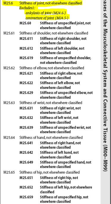 ICD-10 examples M25.652 Stiffness of left hip, not elsewhere classified 37 ICD-10 examples M25.