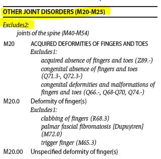in the M25 category 39 ICD-10 examples M20-M25 Other joint