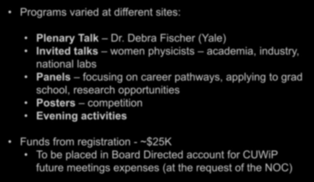 CUWiP 2014 Conferences for Undergraduate Women in Physics Programs varied at different sites: Plenary Talk Dr.