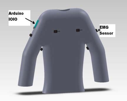 An IMU is able to track acceleration, position, and rotation in 3 axes. Placing these IMUs at key locations on the body would allow for monitoring of the user s motion and speed.