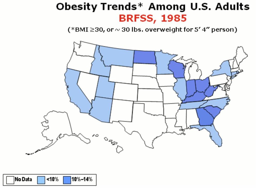 Overweight Trends * Among