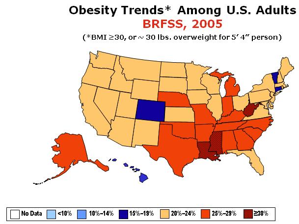 Overweight Trends * Among