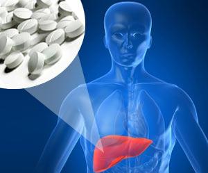 Living with HCV: Acetaminophen Tylenol can be toxic to the liver Generally Safe in Small Doses: 1,000mg per day Always check