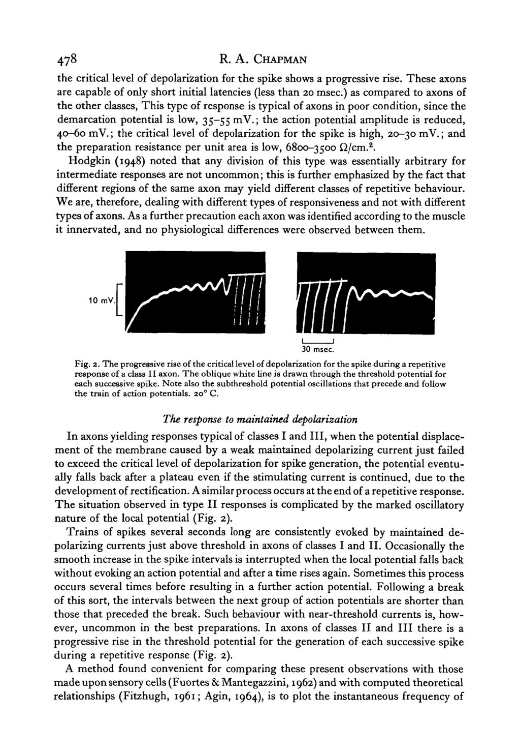 478 R. A. CHAPMAN the critical level of depolarization for the spike shows a progressive rise. These axons are capable of only short initial latencies (less than 20 msec.