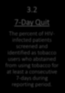 2 7-Day Quit The percent of HIVinfected patients screened and identified as tobacco