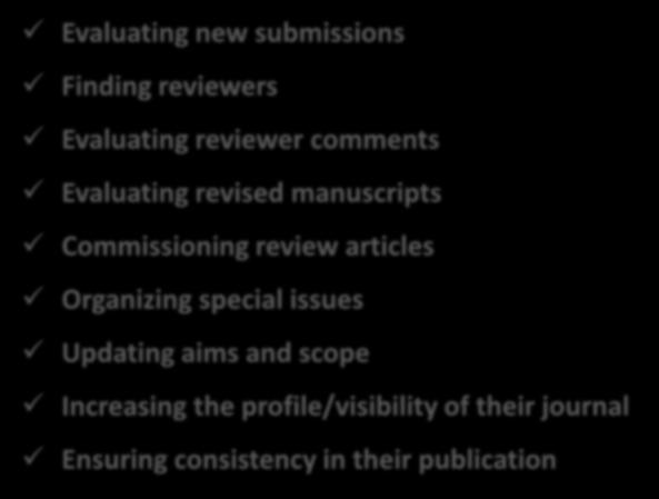 Coverage letters and Staffing Plan Why recommend reviewers? Journal editors are busy!