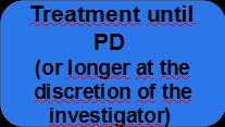 with regorafenib until one of the following: PD by
