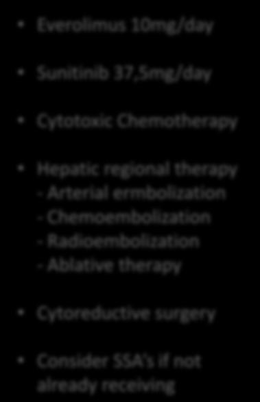 regional therapy - Arterial ermbolization - Chemoembolization -