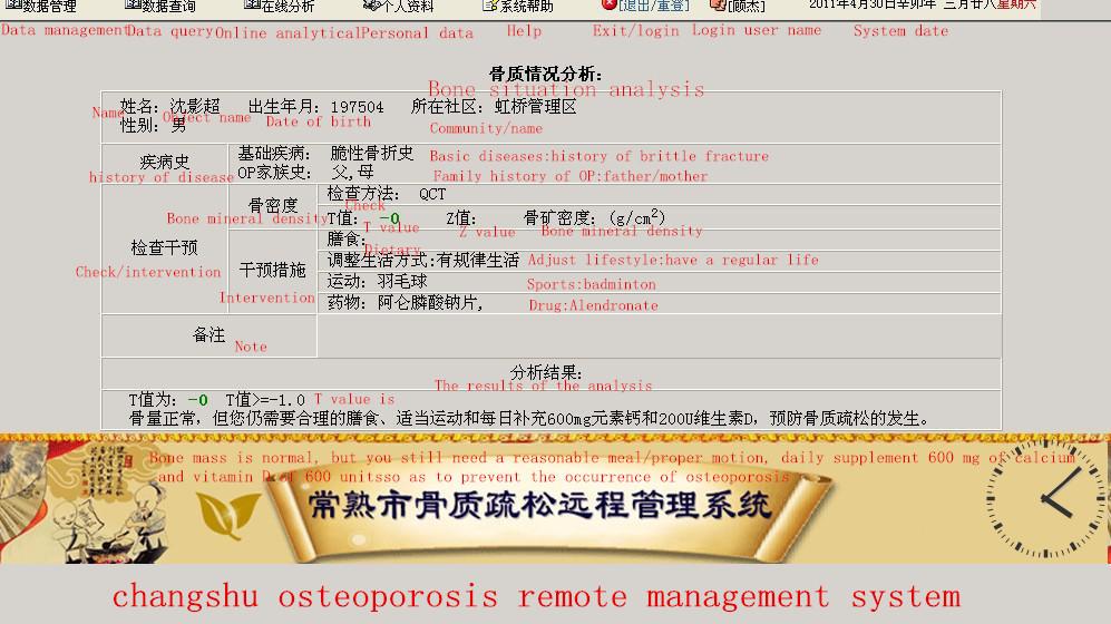 osteoporosis remote management system.