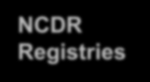 NCDR Registries