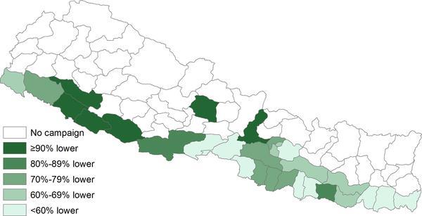 Fig 1. Percent difference in expected and observed incidence of Japanese encephalitis following vaccination campaign, by district, Nepal.